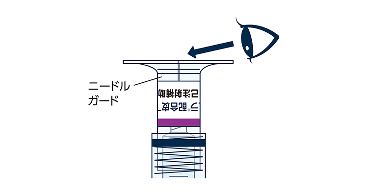 ニードルガードで針が全て隠された状態であることを確認してください。