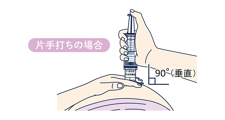 台座に片手を添え、利き手でグリップを握りプランジャーを一定の力でゆっくり押し、通常、30～90秒かけて薬液を全量注入します。