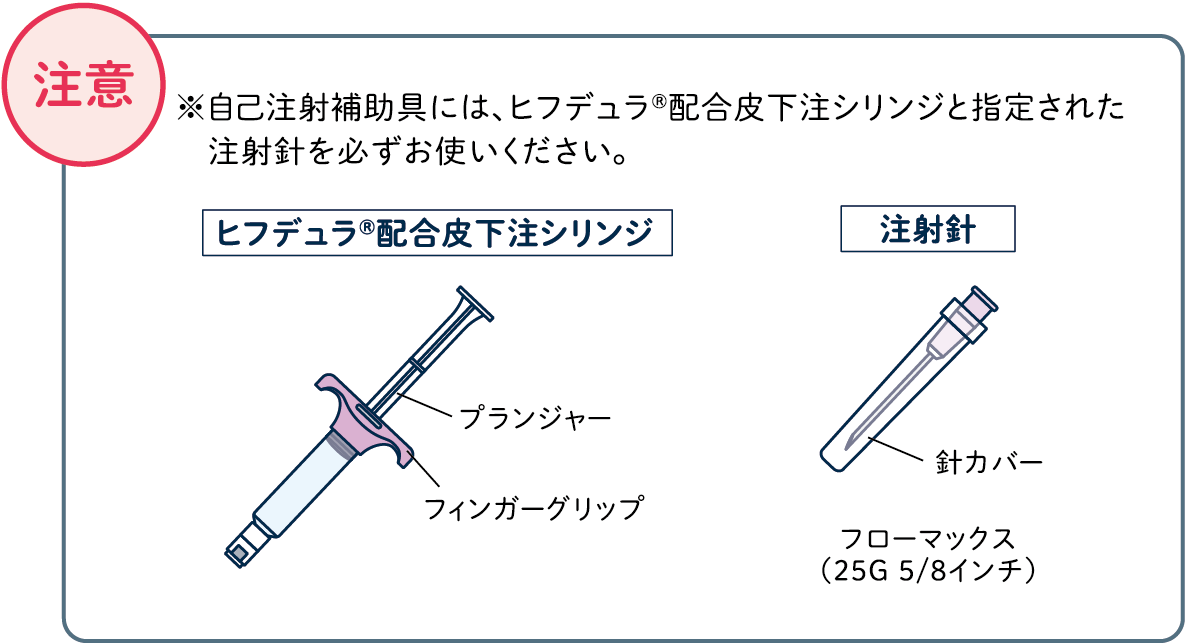 注意　自己注射補助具には、ヒフデュラ配合皮下注シリンジを指定された注射針を必ずお使いください。