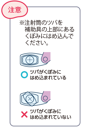 注意. 注射筒のツバを補助具の上部にあるくぼみにはめ込んでください。